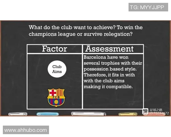 杭州足球队防反战术解析：从细节看球队的成功之道