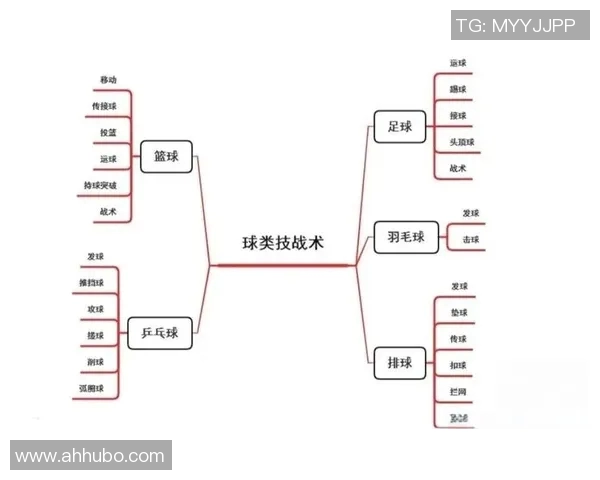 以小前锋为核心构建现代篮球战术体系的创新与应用探讨